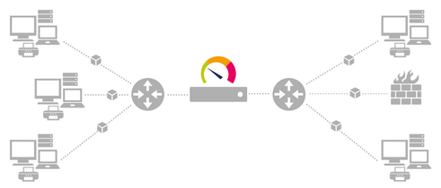 Network Monitoring via SNMP Network Monitoring via SNMP