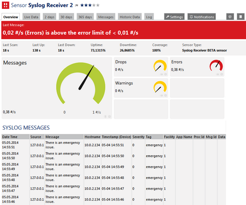 Syslog Receiver Sensor with Error Messages Syslog Receiver Sensor with Error Messages